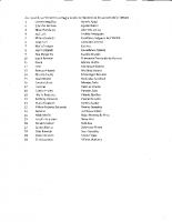 resumen_hoja_de_vida_aspirantes_relator_contra_la_tortura